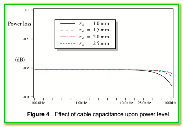 fig4.gif - 15Kb