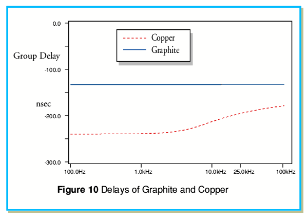 fig10.gif - 10Kb