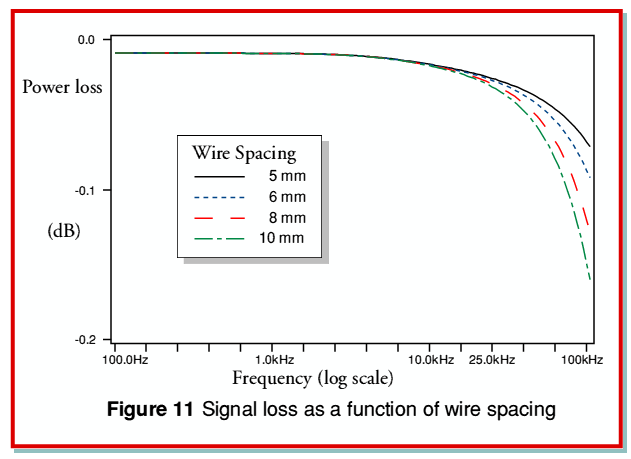 fig11.gif - 16Kb