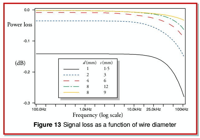 fig13.gif - 16Kb