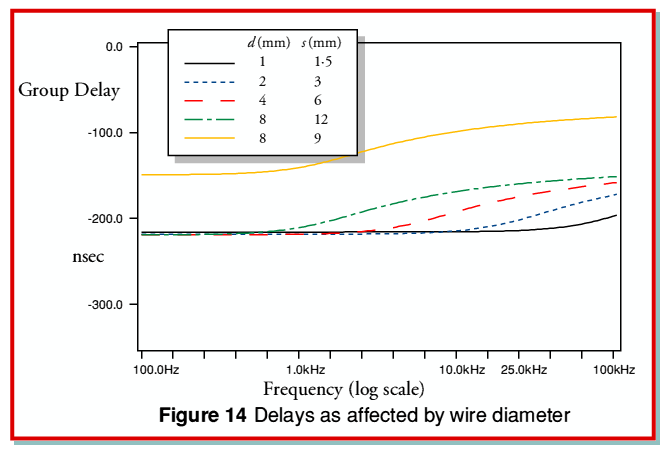 fig14.gif - 16Kb