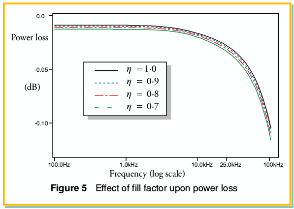 fig5.gif - 16Kb