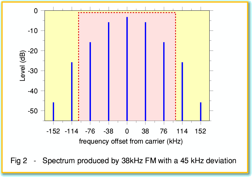 Fig2.gif - 26Kb