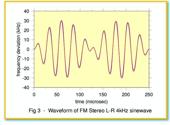 Fig3.gif - 28Kb