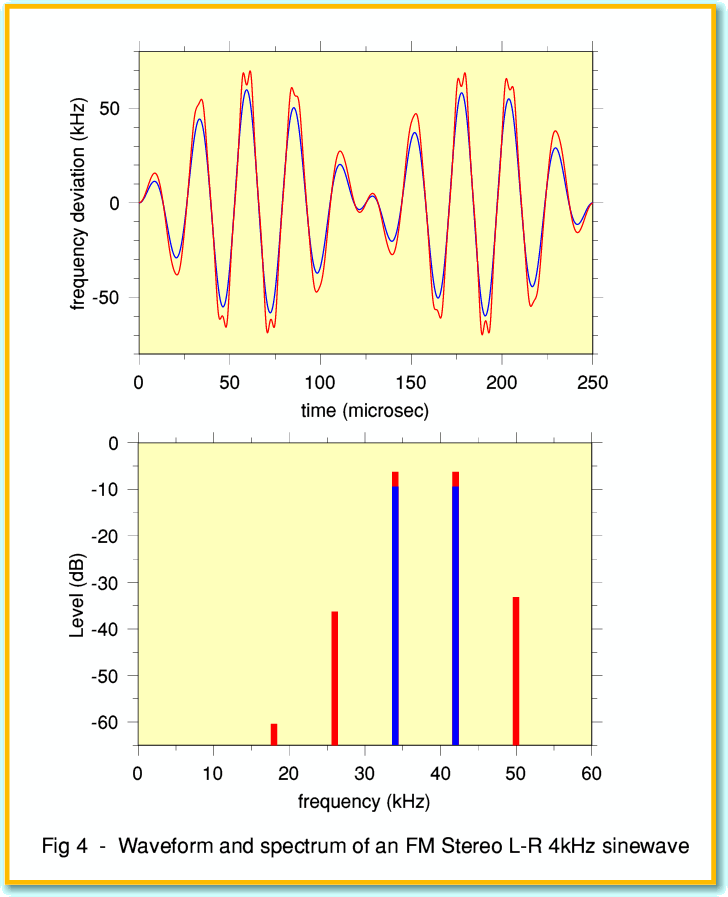 Fig4.gif - 41Kb