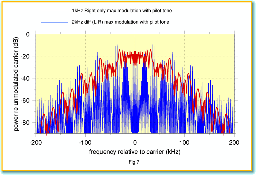 Fig7.gif - 70Kb