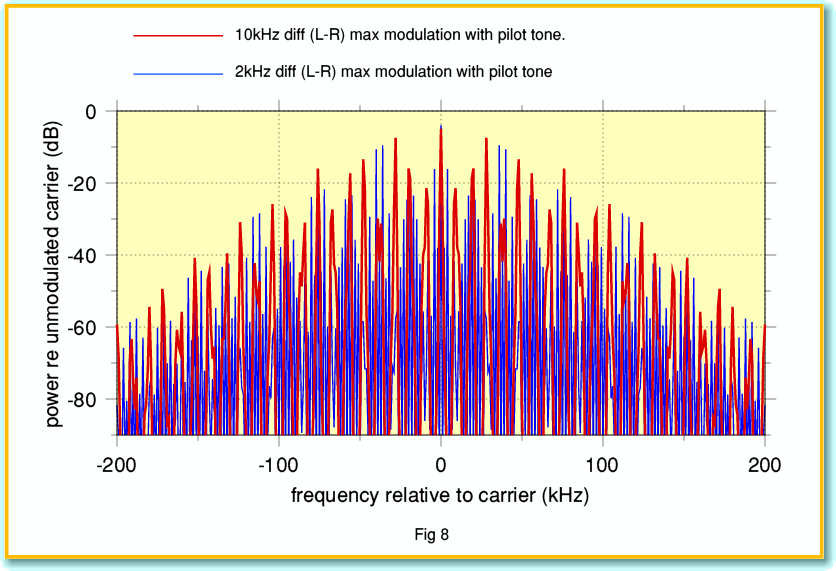 Fig8.gif - 78Kb