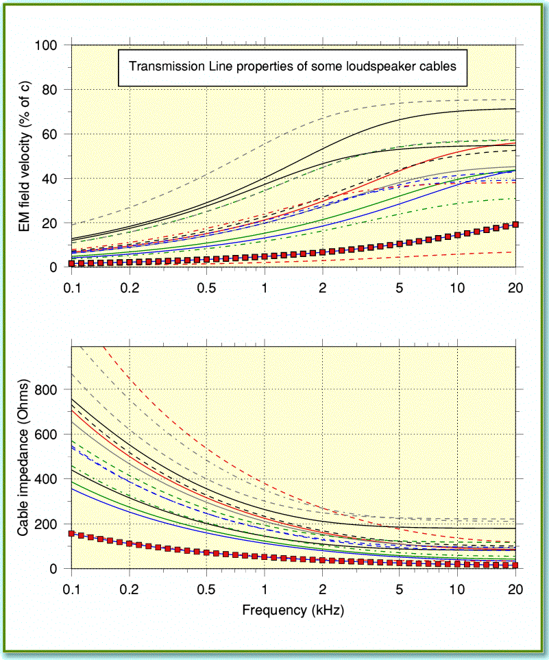 Fig3.gif - 131Kb