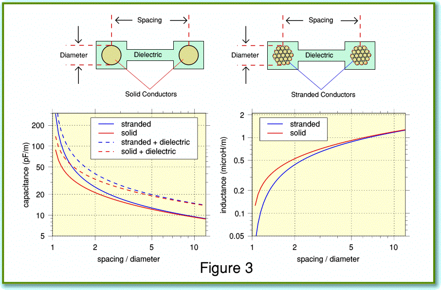 Fig03.gif - 76Kb