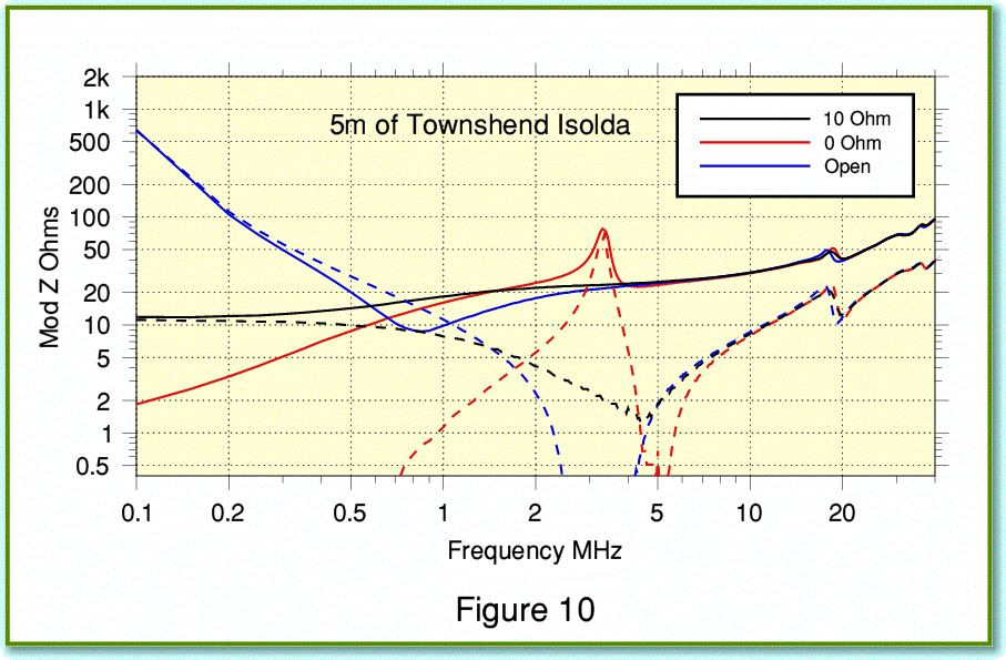 Fig10.gif - 80Kb