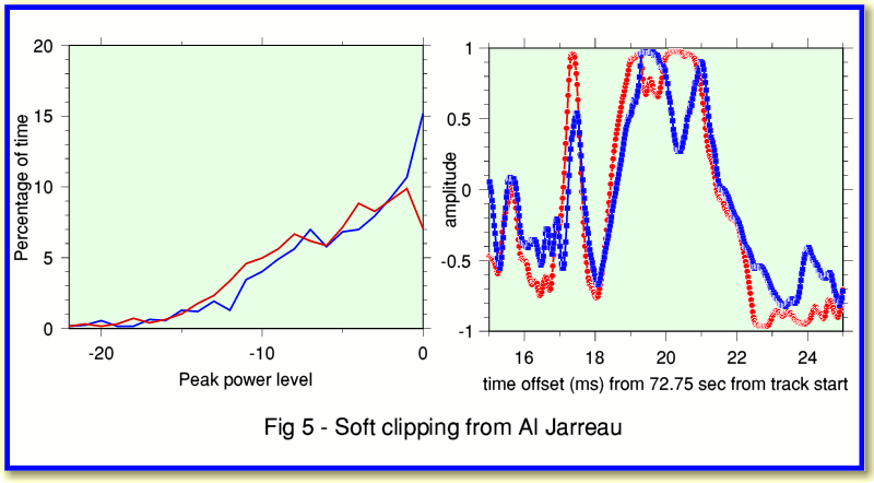 Fig5.gif - 29Kb