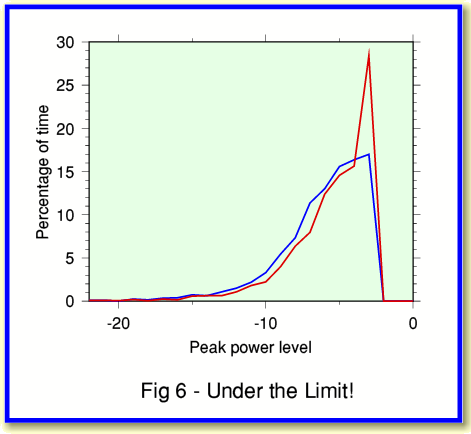 Fig6.gif - 13Kb