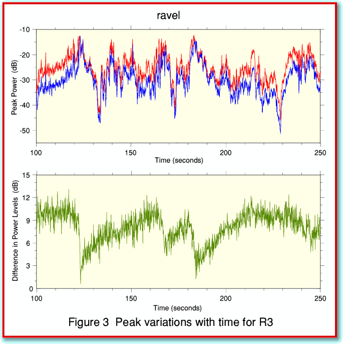 fig3.gif - 57Kb