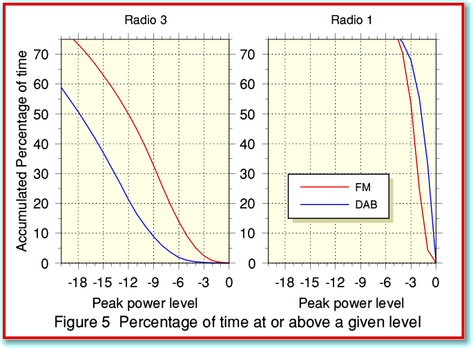 fig5.gif - 32Kb