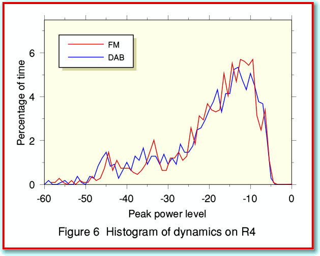 fig6.gif - 22Kb