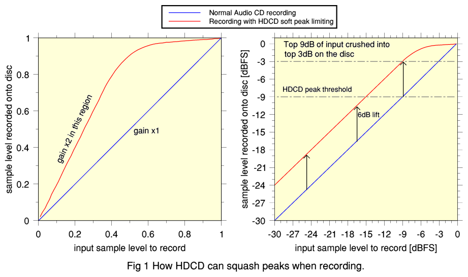 Fig1_PeakCrush.png - 47Kb