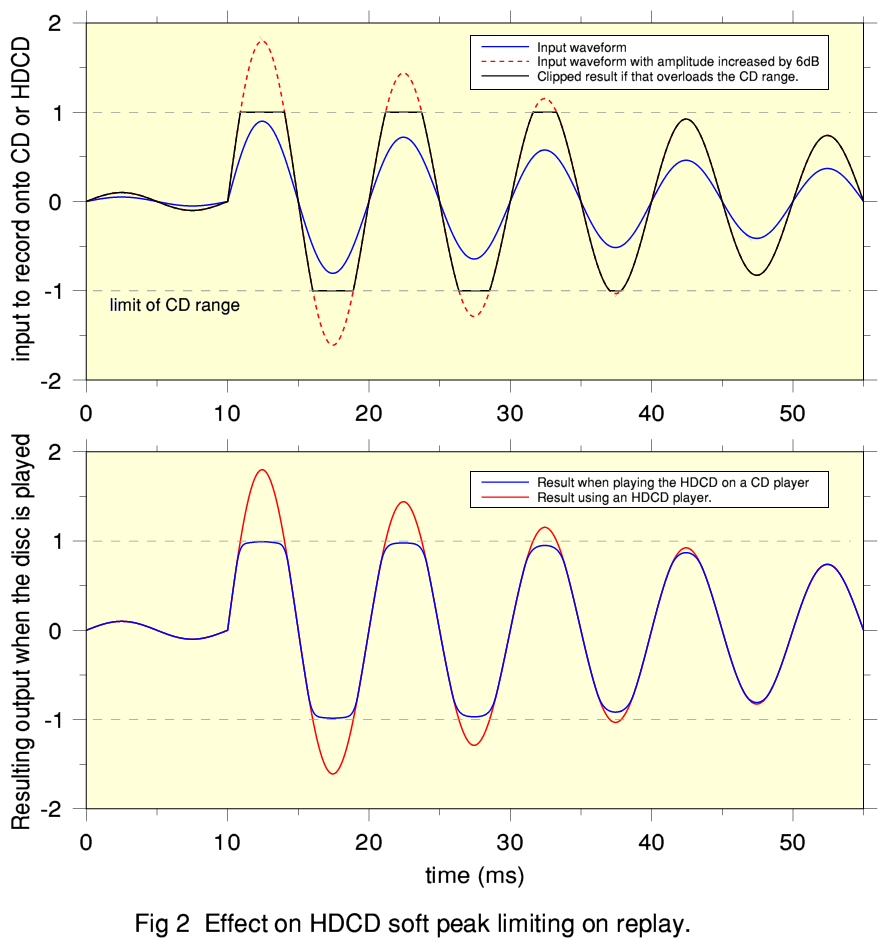 Fig2_effect.png - 86Kb