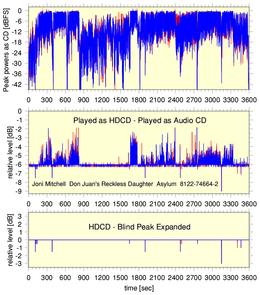 Fig5_DonJuan.png - 90Kb