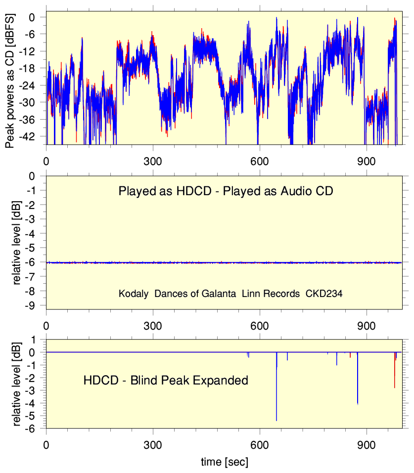 Fig7_Kodaly.png - 76Kb