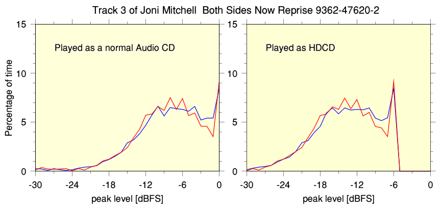 Fig8_BothSidesStats.png - 34Kb