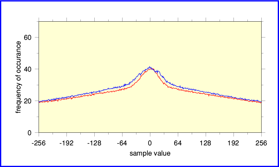 Fig2_DSzoom.png - 26Kb