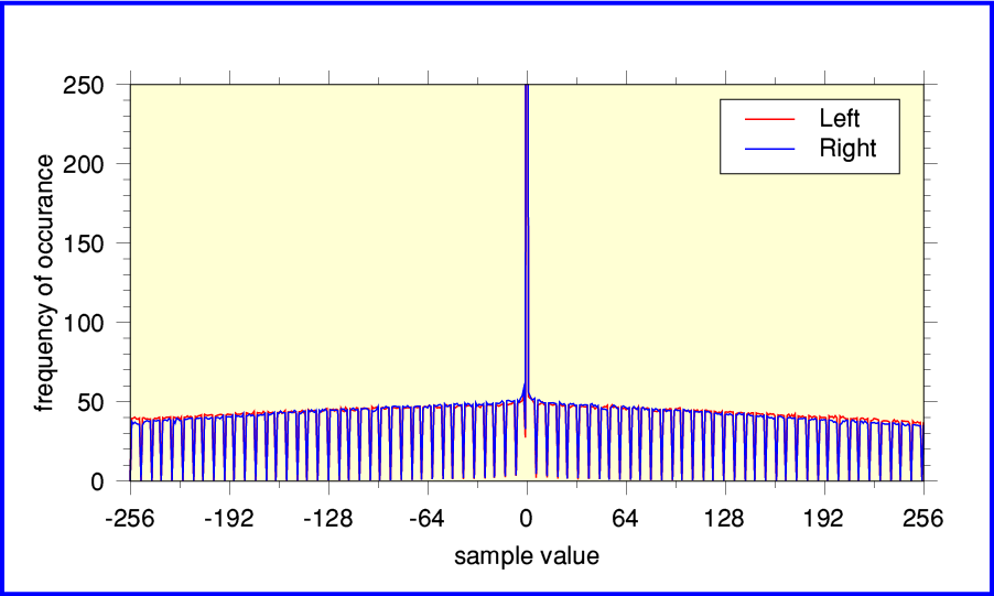 Flac1.png - 35Kb