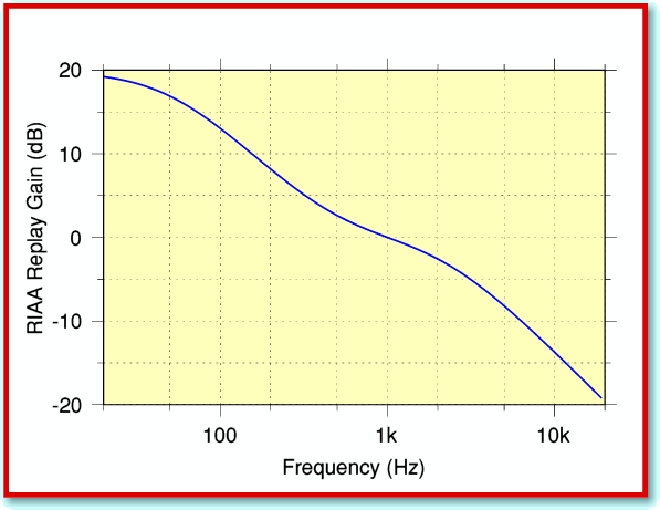 Fig1.gif - 14Kb