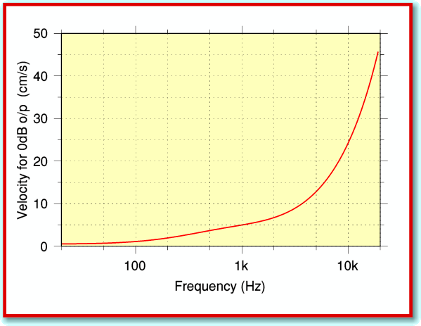 Fig2.gif - 15Kb