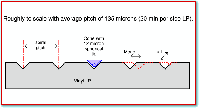 Fig6.gif - 16Kb