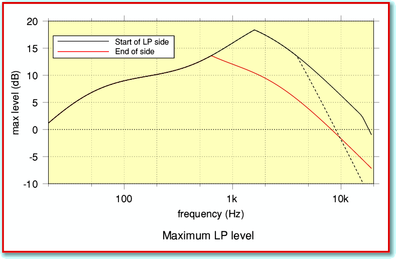 Fig8.gif - 23Kb