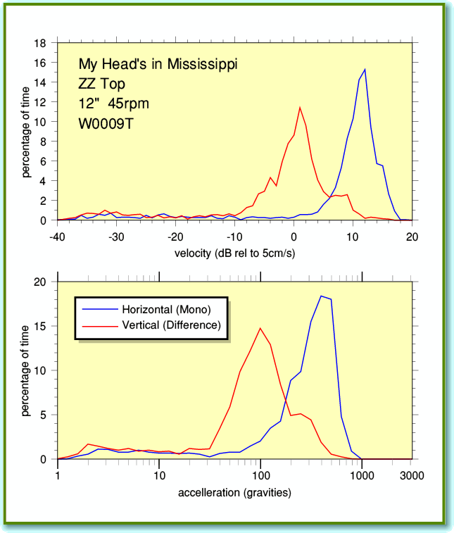 Fig3.gif - 34Kb