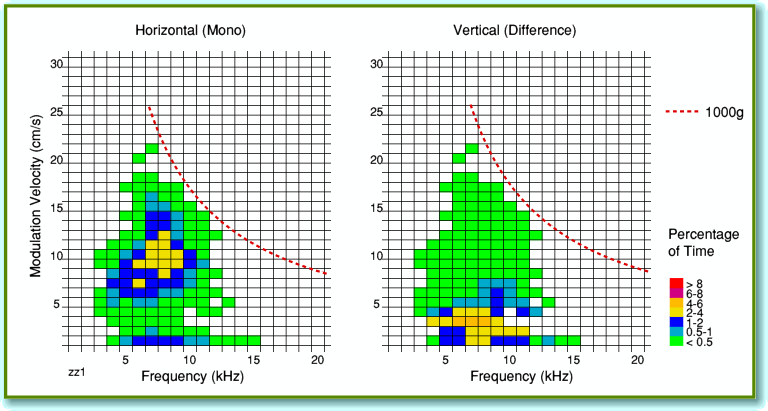 Fig4.gif - 33Kb