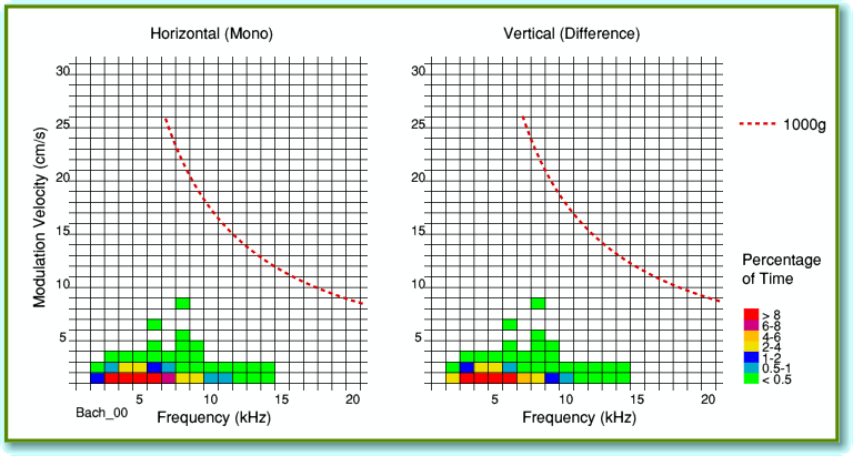 Fig6.gif - 29Kb