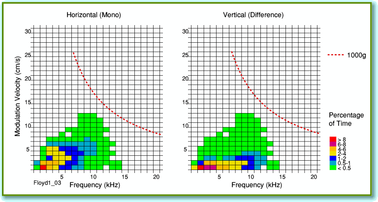 Fig9.gif - 32Kb