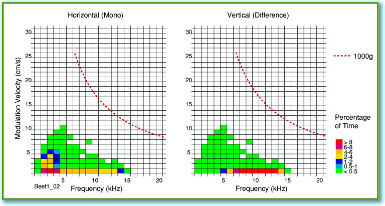 GFig02.gif - 31Kb