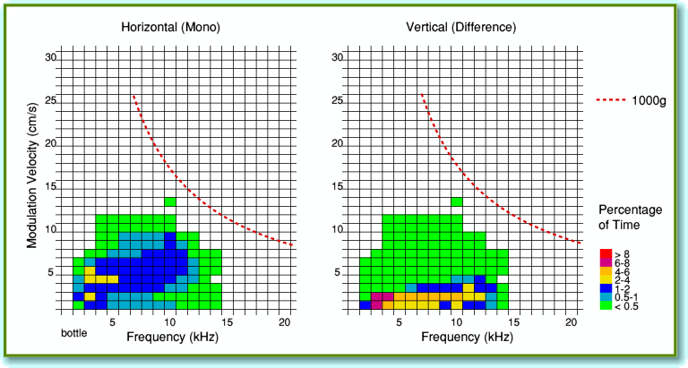 GFig04.gif - 32Kb