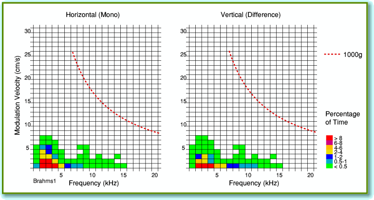 GFig05.gif - 30Kb