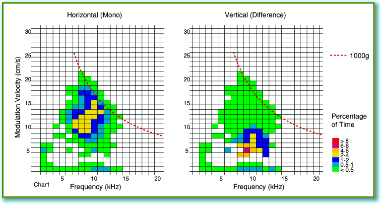 GFig07.gif - 33Kb