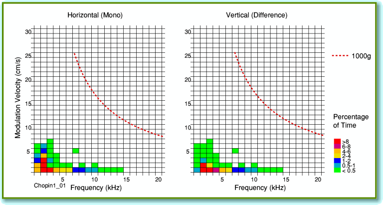 GFig09.gif - 30Kb