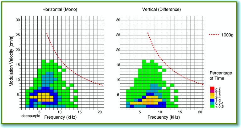 GFig10.gif - 33Kb