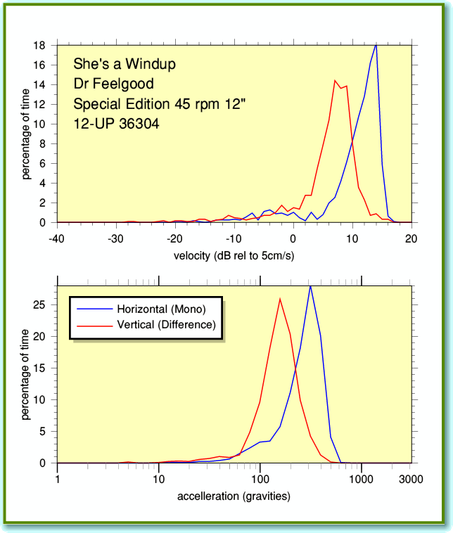 GFig11.gif - 35Kb