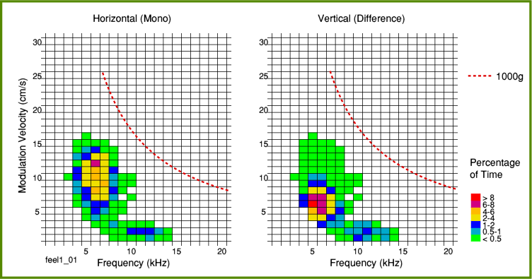 GFig12.gif - 29Kb