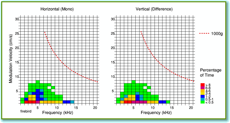 GFig13.gif - 31Kb