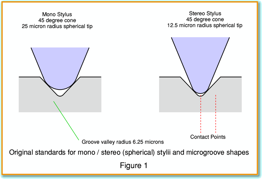 Fig1.gif - 25Kb