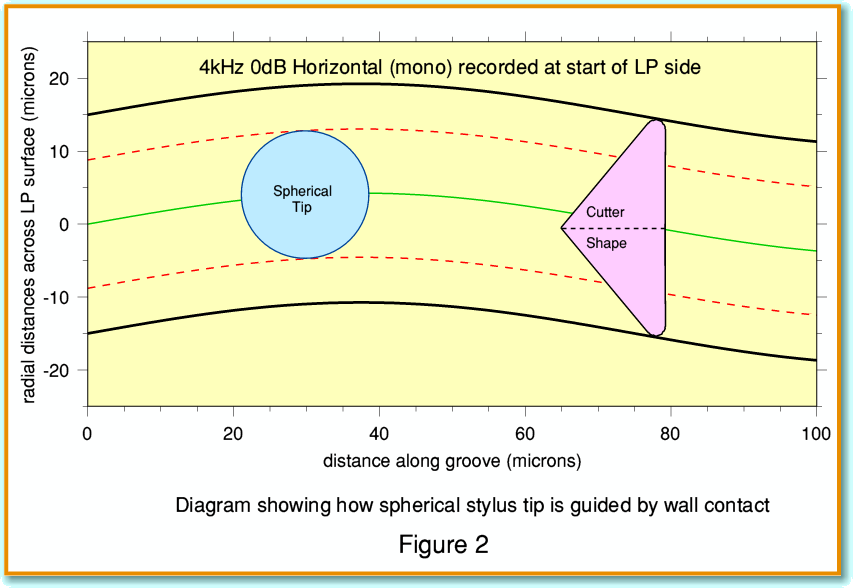 Fig2.gif - 33Kb
