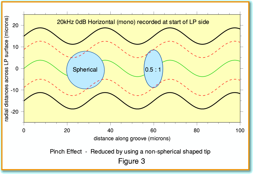 Fig3.gif - 36Kb