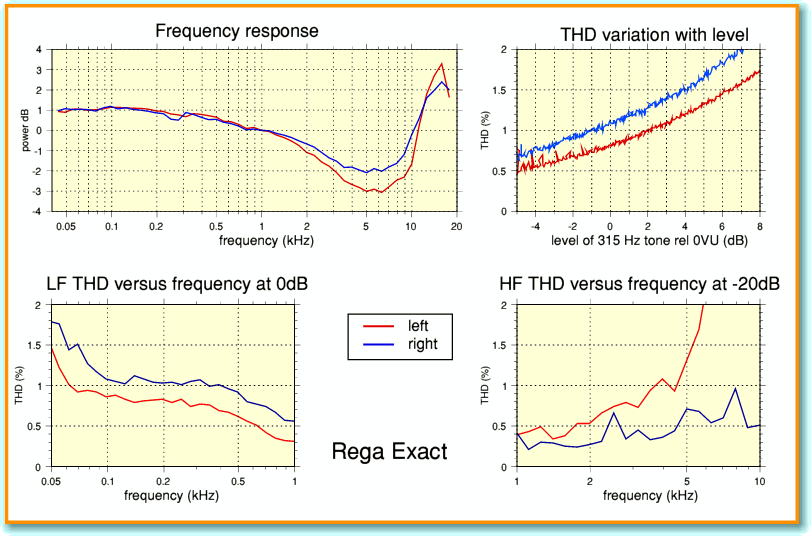 Fig5.gif - 43Kb