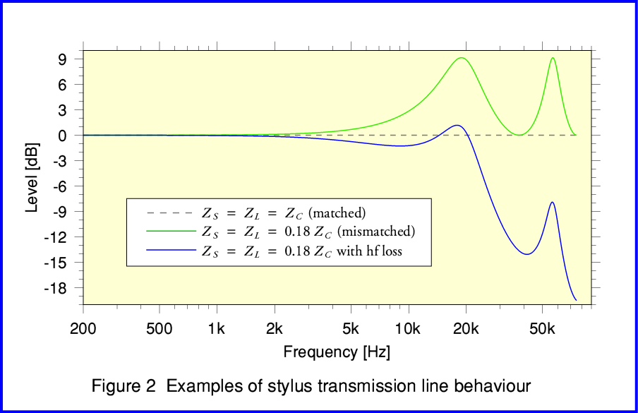 Fig2.png - 32Kb