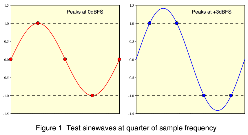 Fig1.png - 26Kb