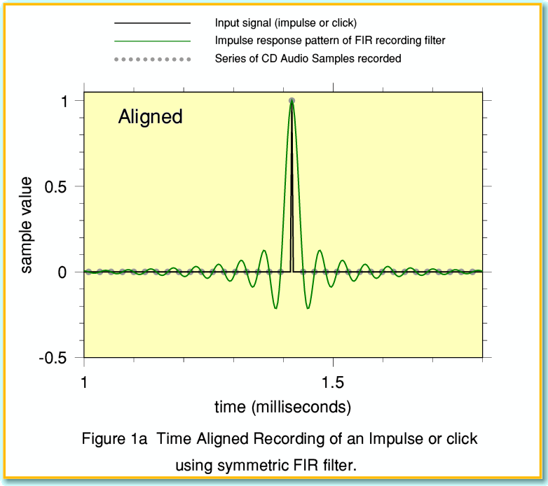 Fig1a.gif - 30Kb